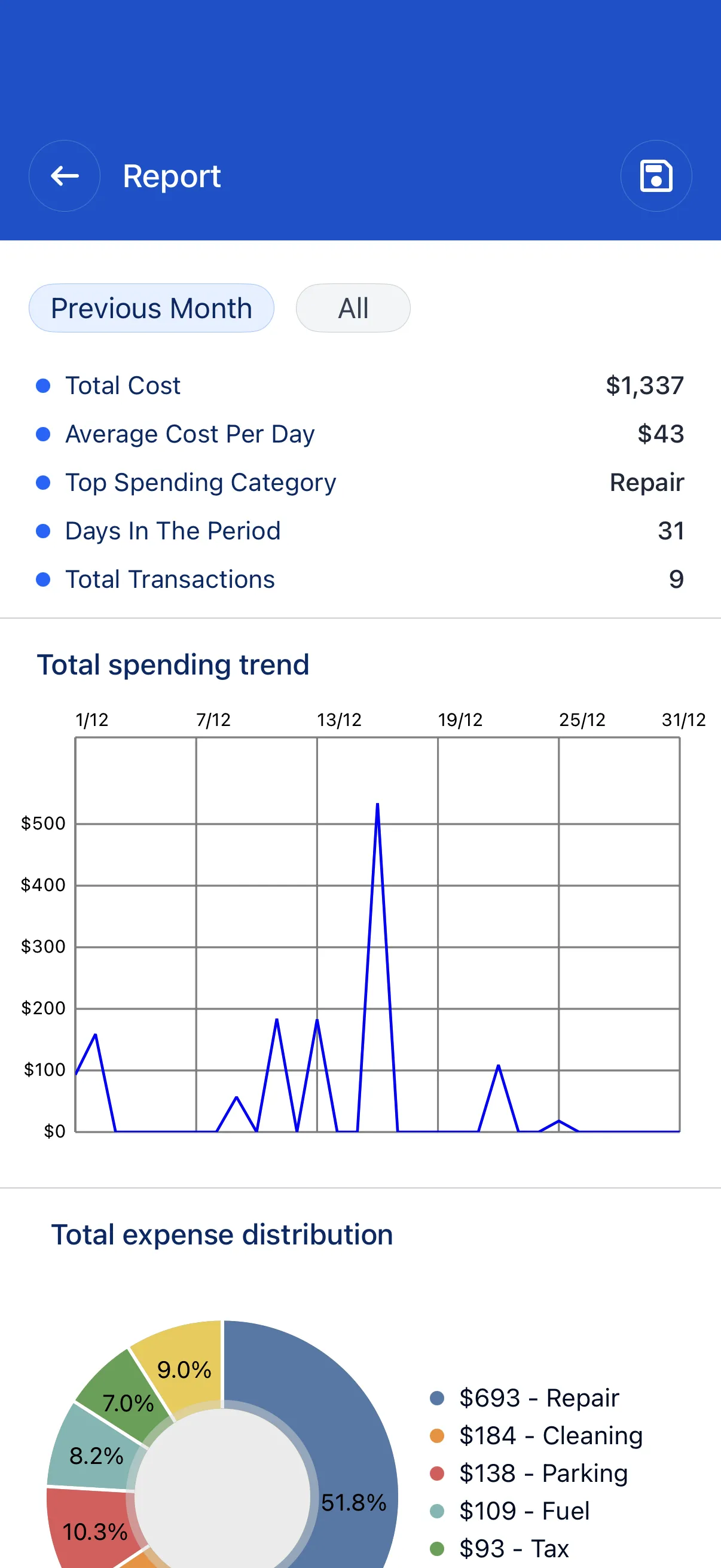 Report Edit Screenshot